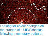 https://sciencythoughts.blogspot.com/2018/12/looking-for-colour-changes-on-surface.html