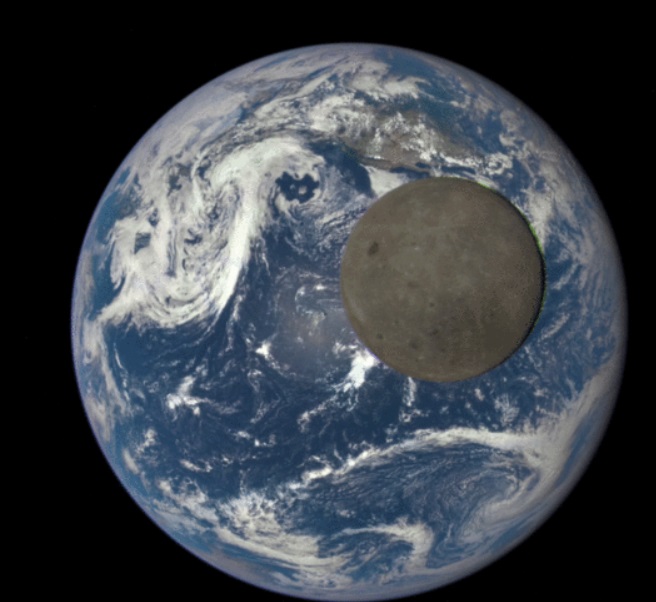 Astronomía 10 grados norte Tránsito de la Luna a través de la Tierra