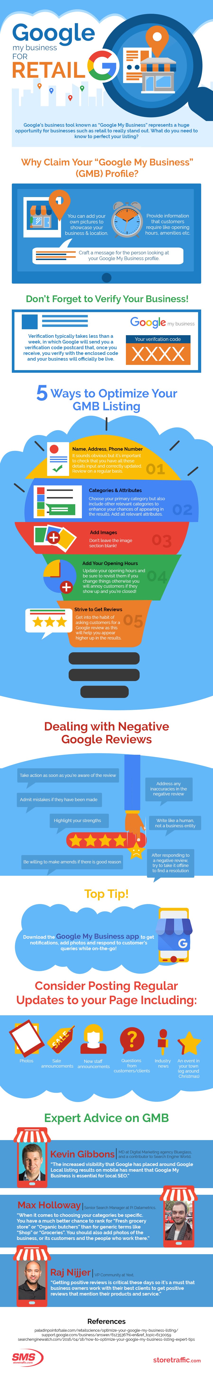 Google My Business For Retail - #infographic