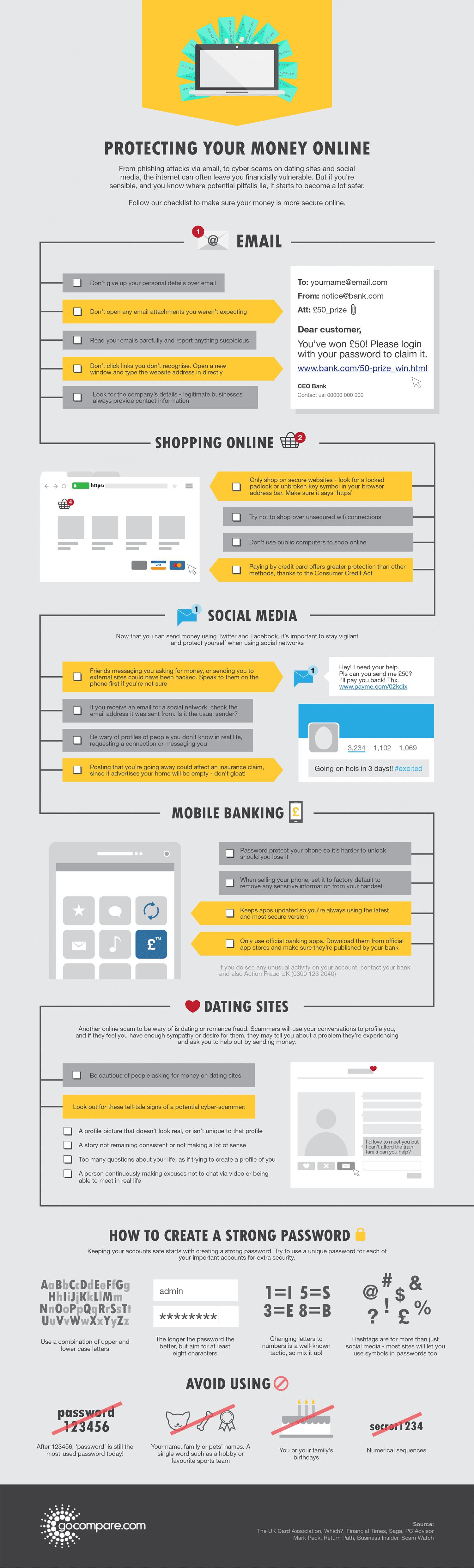 Protecting Your Money Online - #infographic