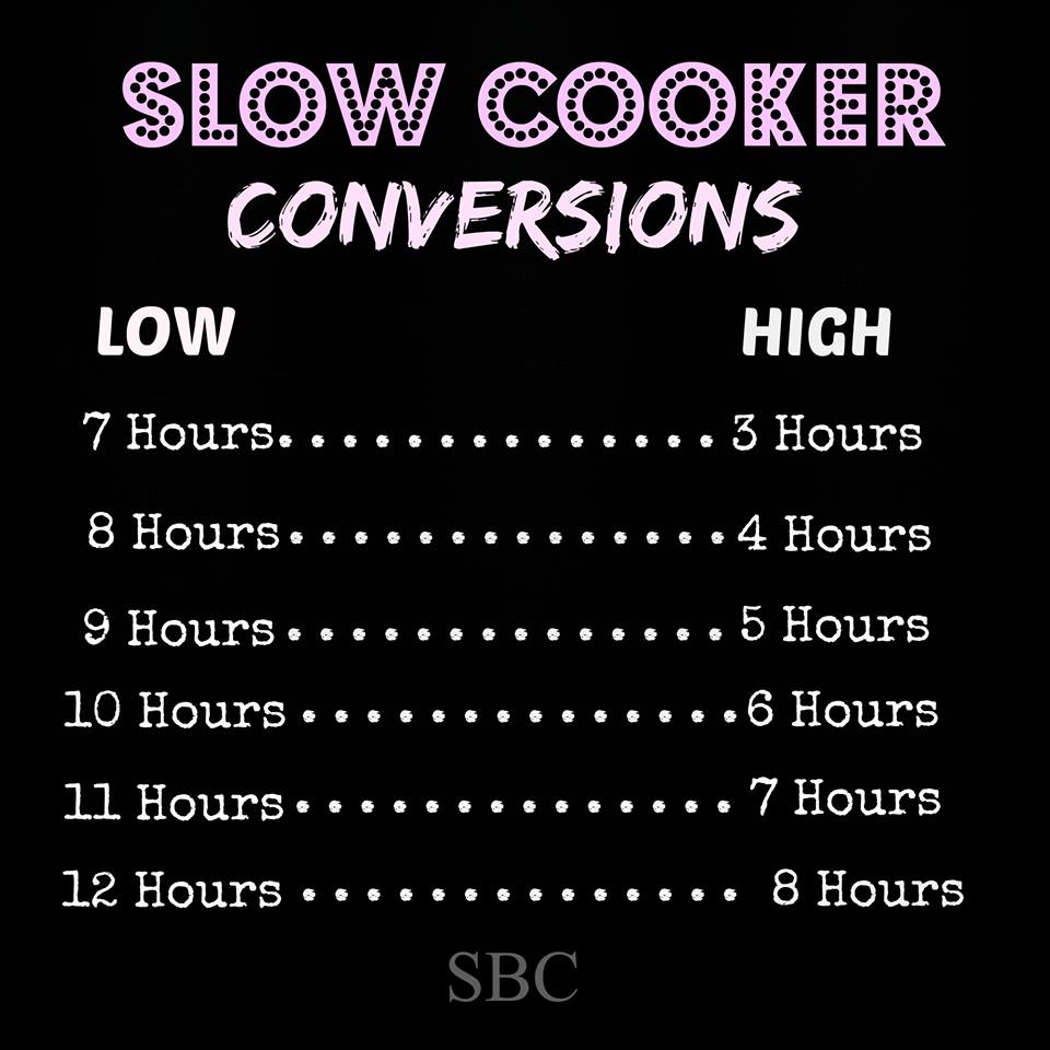 Move it and lose it. SLOW COOKER CONVERSIONS