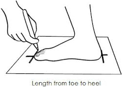 How To Measure Your Feet