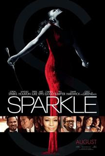 desacrgar Sparkle, Sparkle latino