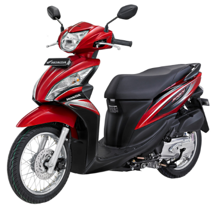 Cara memilih kendaraan roda 2 yang tepat - Otomotiflicius