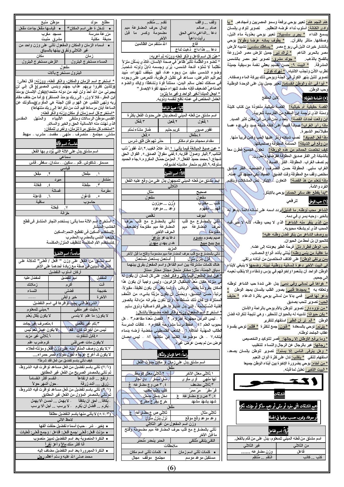 بالصور: ملخص منهج العربي للصف الثالث الاعدادى الترم الثاني فى سبع ورقات فقط لاغير %25D9%2584%25D9%258A%25D9%2584%25D8%25A9%2B%25D8%25A7%25D9%2584%25D8%25A7%25D9%2585%25D8%25AA%25D8%25AD%25D8%25A7%25D9%2586%2B%25D9%2581%25D9%2589%2B%25D8%25A7%25D9%2584%25D9%2584%25D8%25BA%25D8%25A9%2B%25D8%25A7%25D9%2584%25D8%25B9%25D8%25B1%25D8%25A8%25D9%258A%25D8%25A9%2B%25D8%25AA%25D8%25B1%25D9%2585%2B%25D8%25AB%25D8%25A7%25D9%2586%2B%25D9%2584%25D9%2584%25D8%25B5%25D9%2581%2B%25D8%25A7%25D9%2584%25D8%25AB%25D8%25A7%25D9%2584%25D8%25AB%2B%25D8%25A7%25D9%2584%25D8%25A7%25D8%25B9%25D8%25AF%25D8%25A7%25D8%25AF%25D9%2589_Page_6