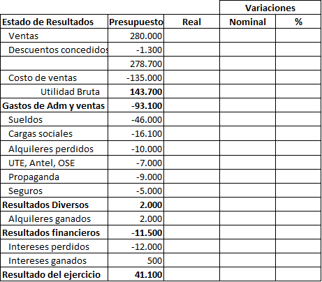 93 sobre 135 como porcentaje