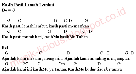 Chord Gitar Lagu Anak Sekolah Minggu Chord Gitar Lagu Lagu Kenangan