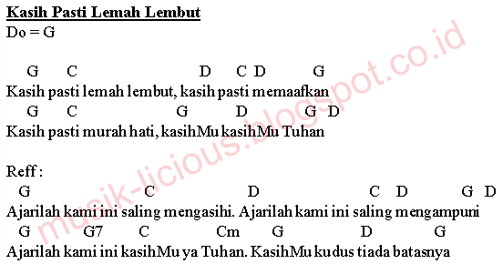 MUSIKLICIOUS Kasih Pasti Lemah Lembut Lirik dan Kunci Gitar