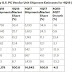 Apple Going Down in PC Market Too as MacBooks Lose Ground