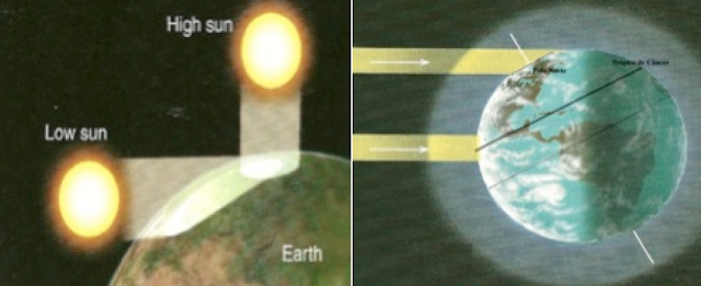 FA A SE A LUZ A EXPLICA O CIENT FICA PARA A RADIA O C SMICA DE FUNDO visual data 6