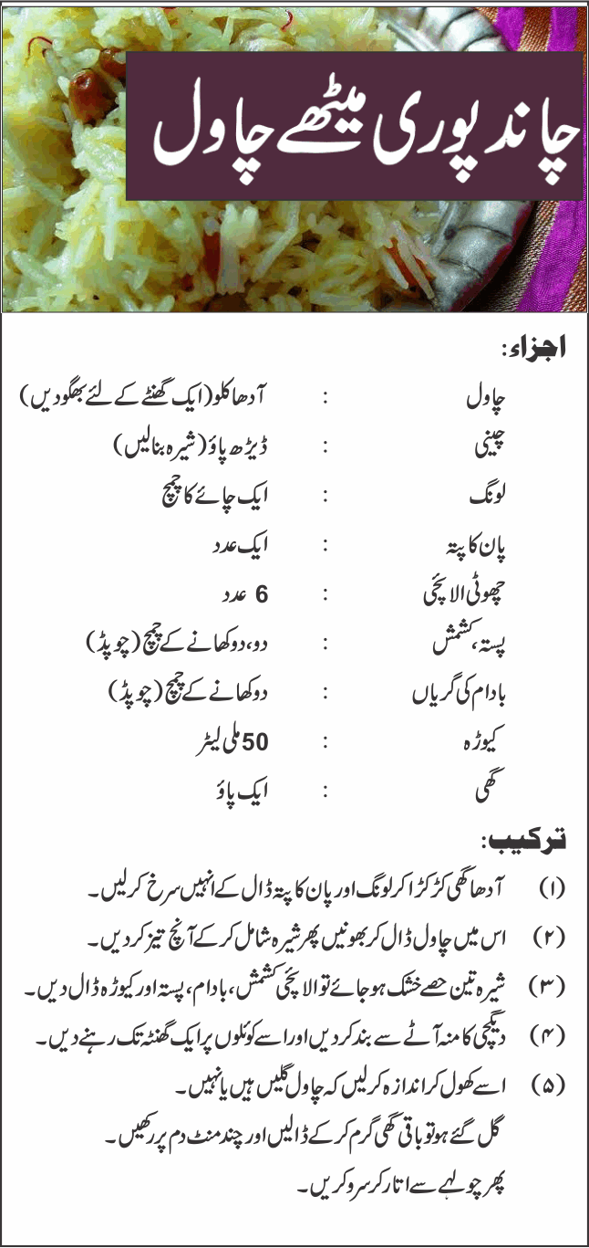 Meethe Chawal Recipe In Urdu Chandpuri Urdu Recipes