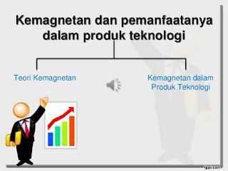 Jawaban Uraian Uji Kompetensi Bab 6 IPA Kelas 9 SMP Halaman 50 Kemagnetan dan Pemanfaatannya dalam Produk Teknologi