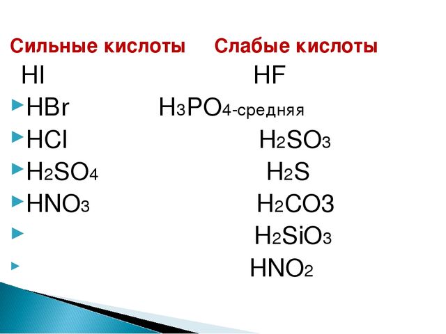 H2sio3 основание или кислота. Сильные кислоты и слабые кислоты. Формулы сильных и слабых кислот. Формулы сильных кислот. Формулы слабых кислот.