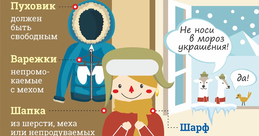 Обветренное лицо зимой. Зима холодно. Как защититься от мороза. Как уберечься от холода. Как защититься от мороза.