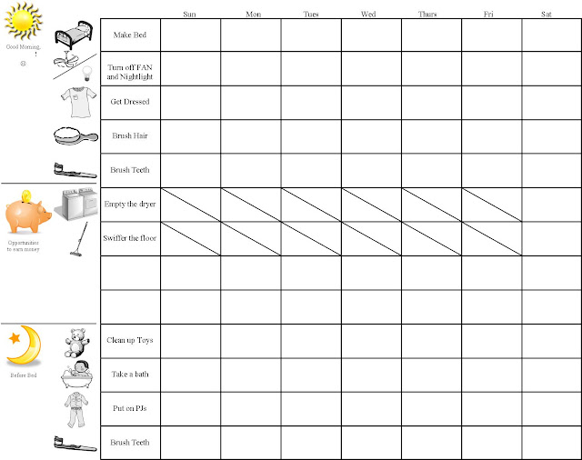 The Blue Spot: Helping Out - printable chore chart for toddlers