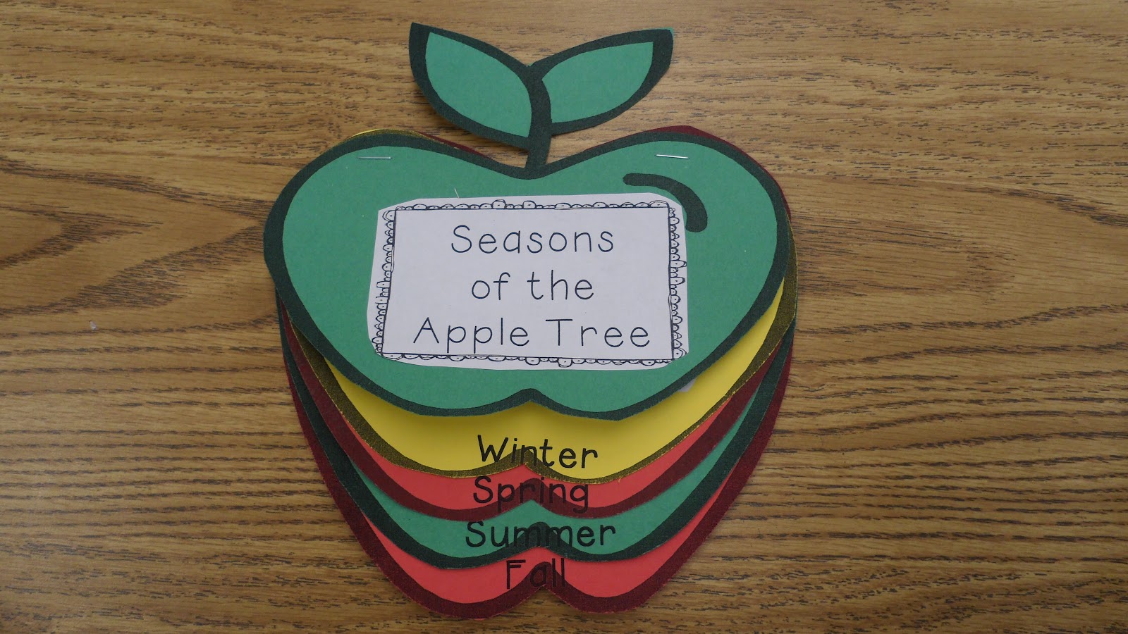 A Growing Class... Seasons of the Apple Tree