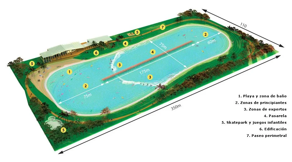 wavegarden03