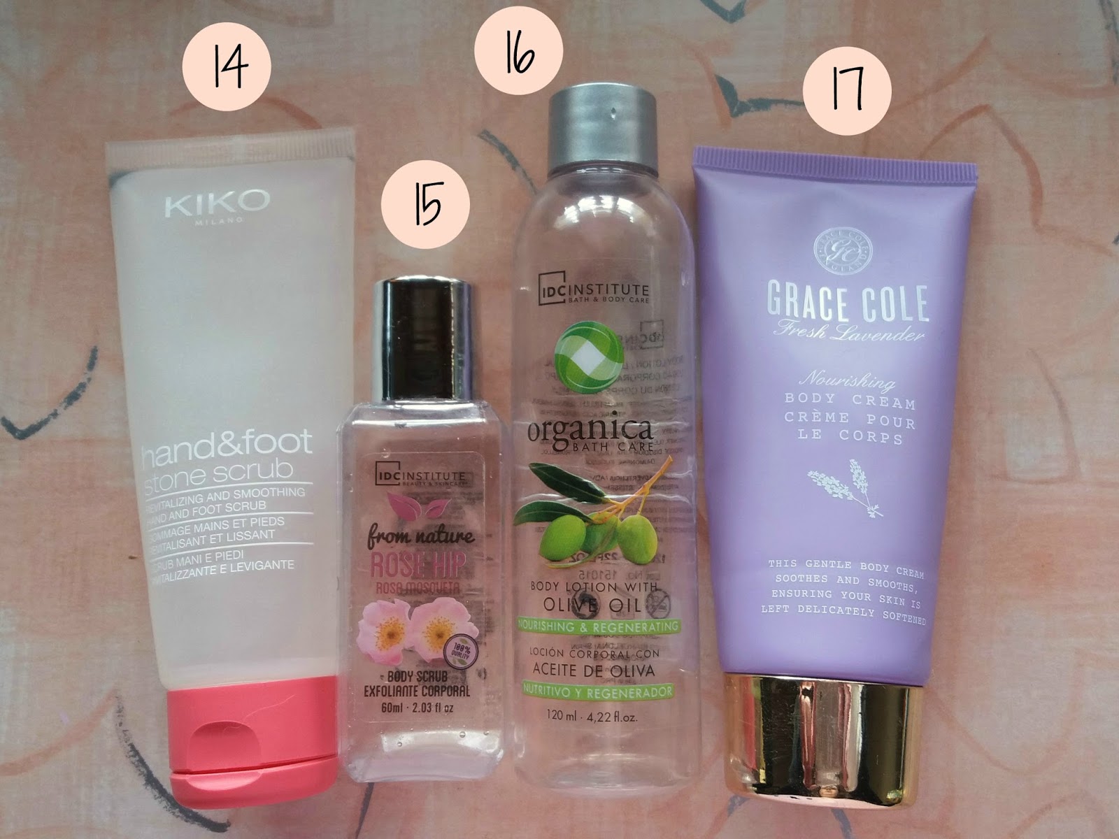 Hot chocolate on a cold day Produtos acabados de Março parte 2