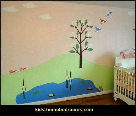 Decorating theme bedrooms - Maries Manor: frog theme ...