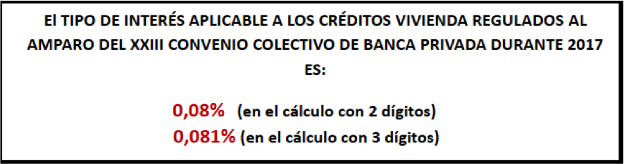 prestamos intimos 500€