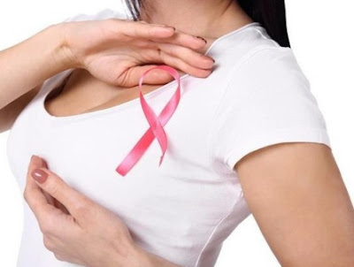 Early Signs Of Breast Cancer