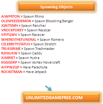 Gta San Andreas Cheat Pdf