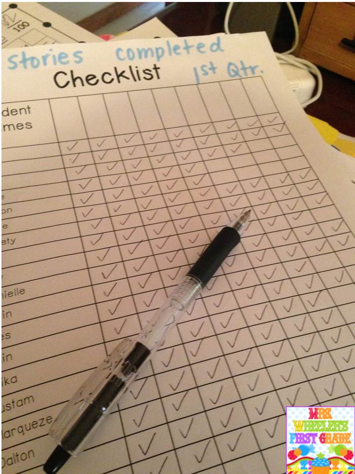 Mrs. Wheeler's First Grade Tidbits: Writing Workshop Update