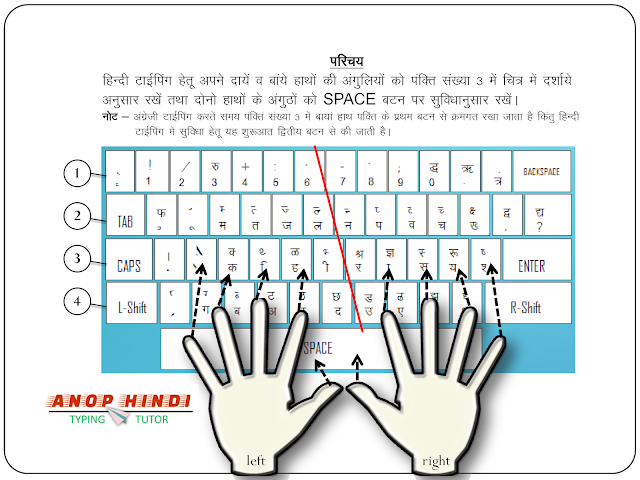 Learn Hindi Typing with Anop Hindi Typing Tutor