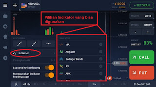Analisa forex paling jitu