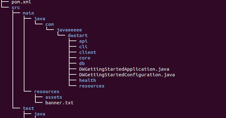 Getting Started With Dropwizard First Steps