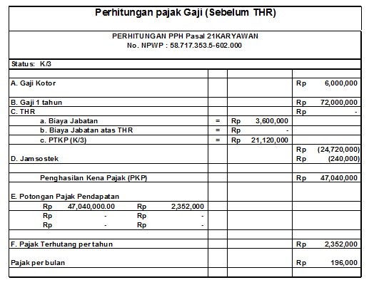 Pajak Thr Berapa Persen Ini Perhitungan Cara Menghitung Pph Thr