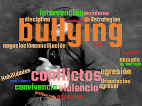 imagen bullying