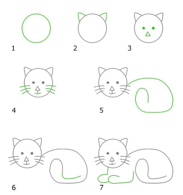 كيفية رسم قطة للاطفال