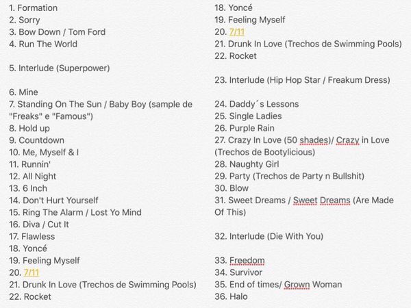 The Playlist: Beyonce opens Formation World Tour as Lemonade conquers ...