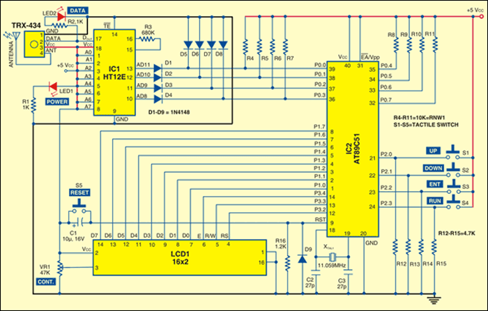 Circuit Designing & Firmware Development: Wireless Equipment Control ...