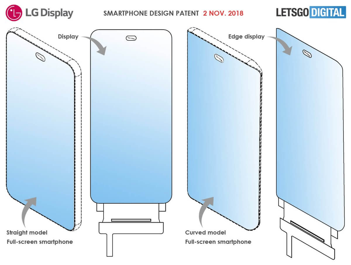 LG Patents A True Bezel-Less Smartphone Display With Under-Display Selfie Camera