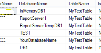 accurately reaction Hard ring Welcome To TechBrothersIT: How to check if table exists in all databases in  SQL Server- SQL Server Scripts