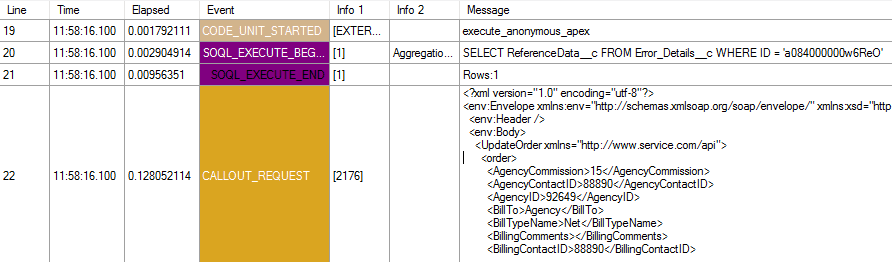 Deserialization Deserialization