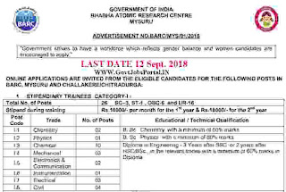 barc recruitment 2018