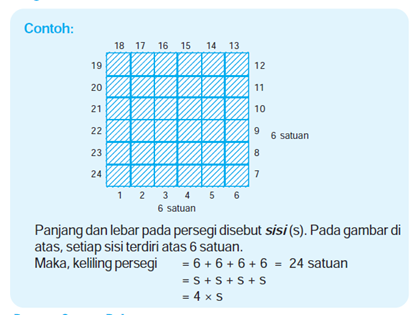 35+ Soal Matematika Kelas 4 Luas Dan Keliling Persegi 35+ Soal Matematika Kelas 4 Luas Dan Keliling Persegi