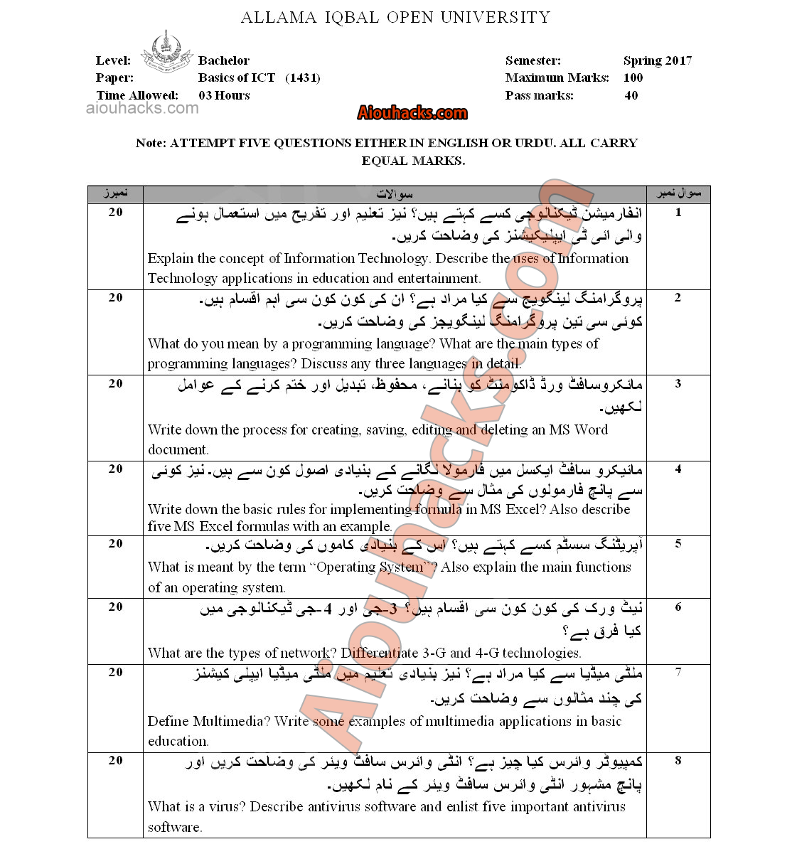 Aiou assignment marks ba 2021 picture