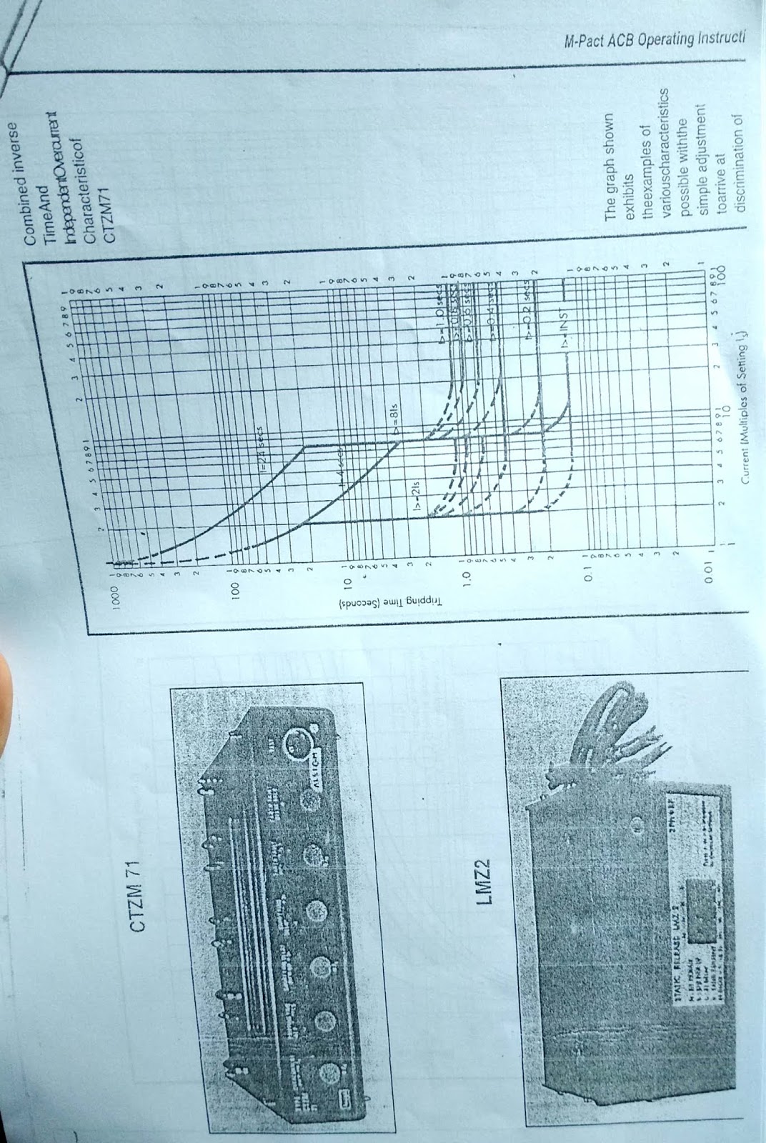 ENGLISH ELECTRIC / GE AIR CIRCUIT BREAKER(ACB) TESTING MANUAL