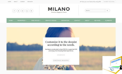 Milano Blogger Template | Download Free Milano Blogger Template