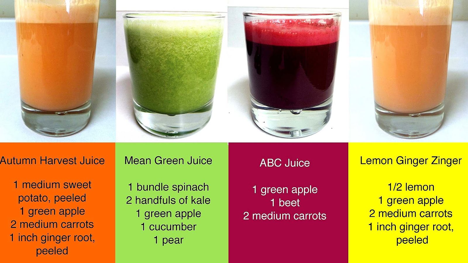 Vegetable Fruit Juice Recipes Vege Choices