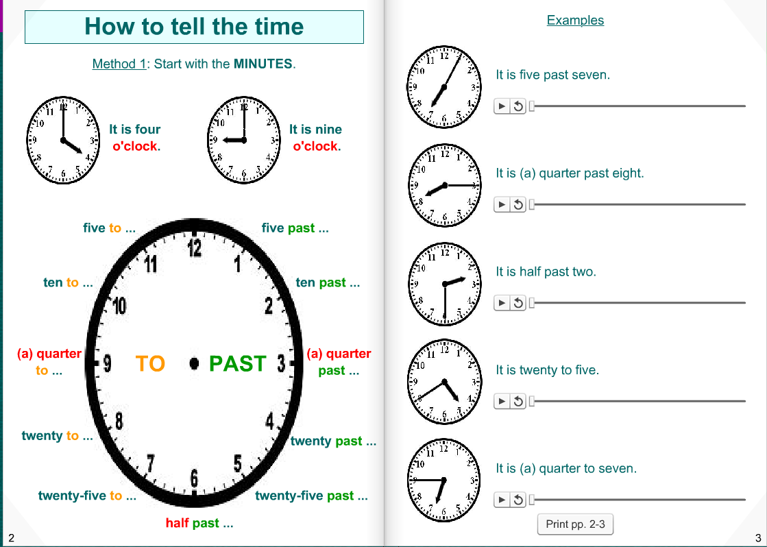 Most of the time. Telling the time. Задание по теме telling the time. Часы отработка английский. Half past задания.