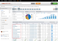Tools Untuk Riset Keyword Tools Untuk Riset Keyword