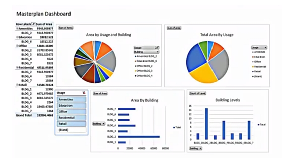 project dashboard | Repro Products