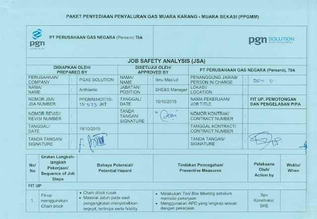 Jsa Job Safety Analysis Module Dunia Pendidikan Indonesia