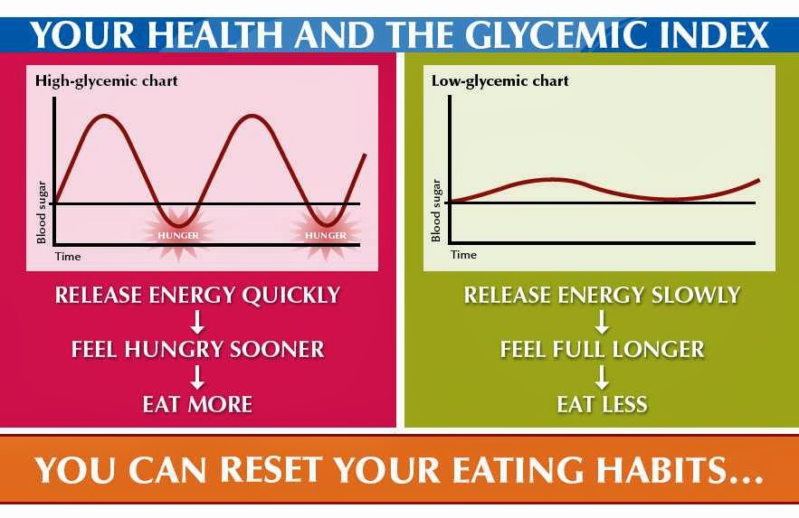Advanced Training My Protein is Better Than Yours