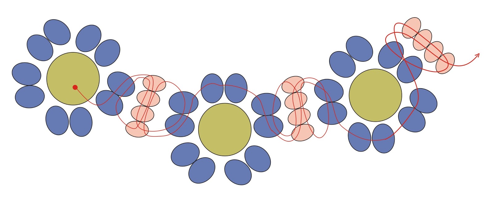 Eridhan Creations Beading Tutorials The beaded bead free pattern